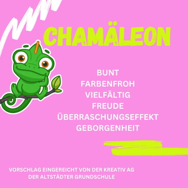 Maskottchen Wahl 2025